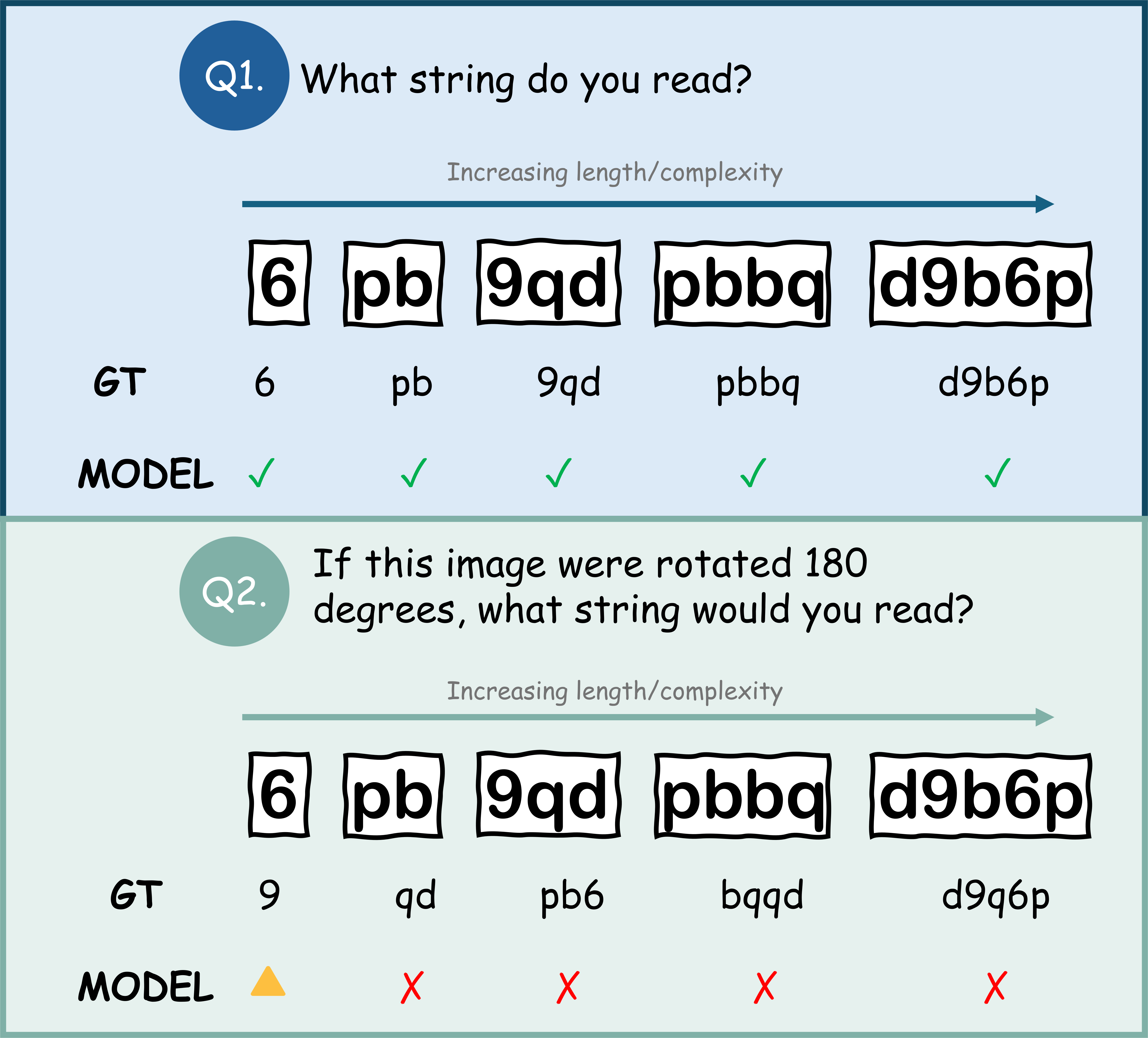 TextImage-Rot example