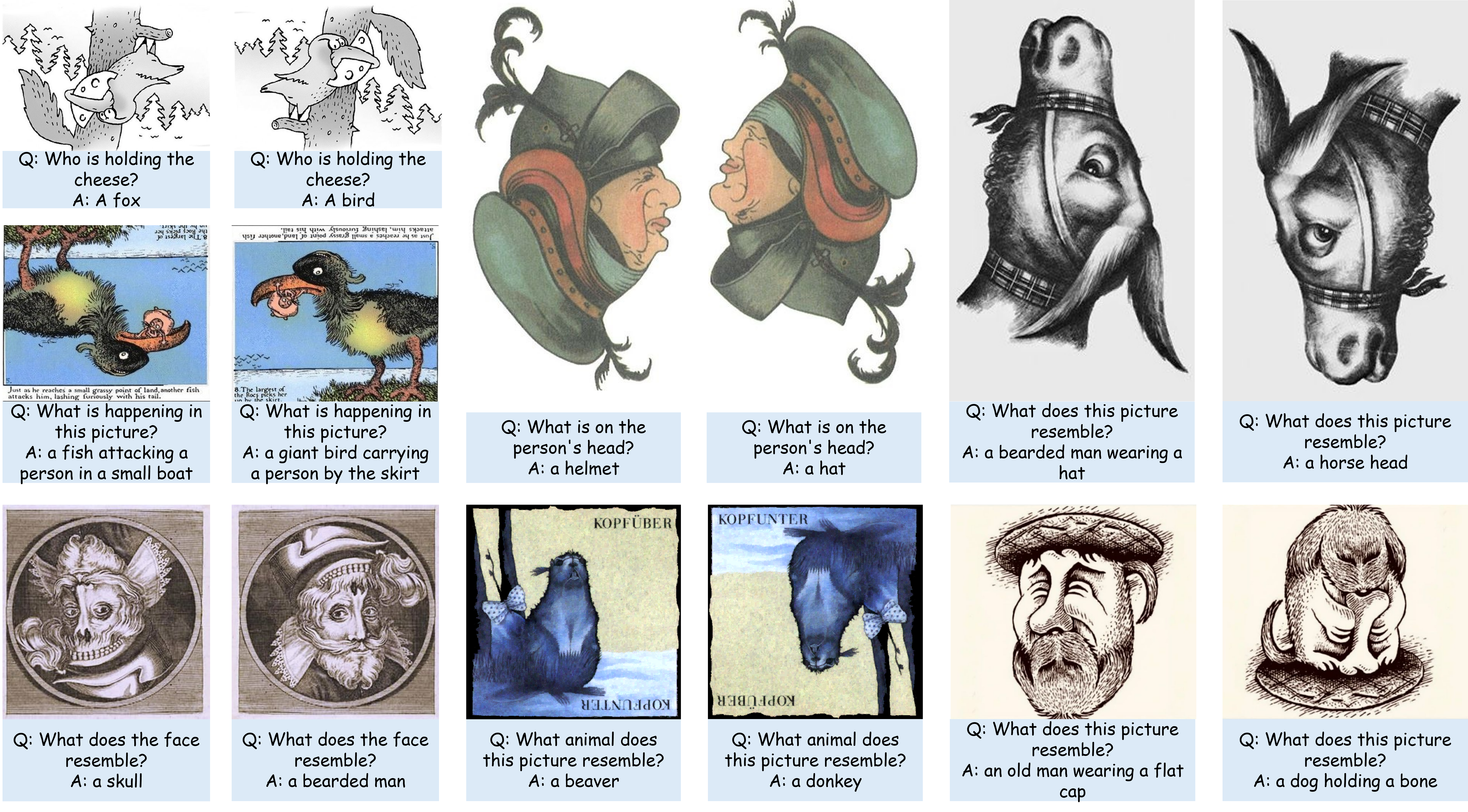 Visual-Rot examples